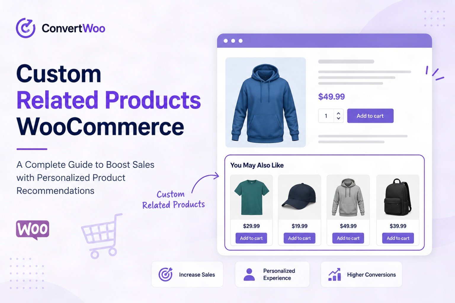 Custom Related Products for WooCommerce: Step-by-Step Setup Guide