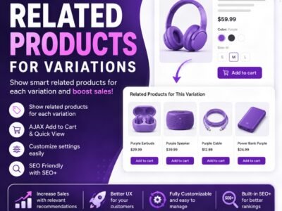 Related Products Plugin